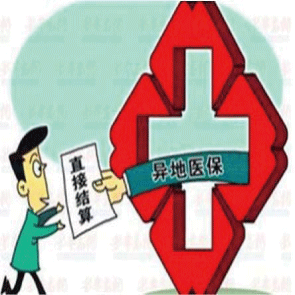 安置人口算同住人吗(2)