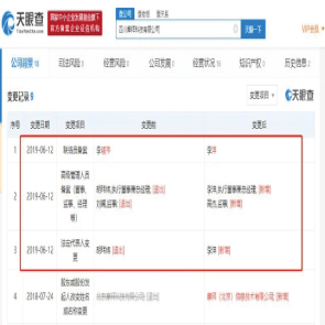各省常住人口_中国各省常住人口排行榜 广东第一,山东第二(2)