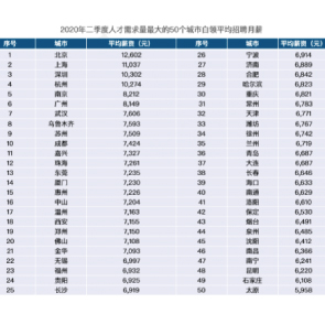 美国一半人口失业_疫情下的美国失业图片